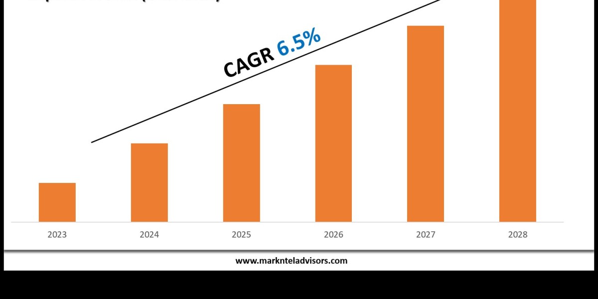 Chile Smartphone Market Volume, Trends and Growth Outlook Report 2030