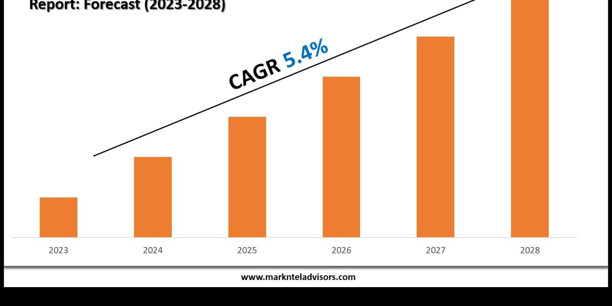 Baby Wipes Market Volume, Trends and Growth Outlook Report 2030