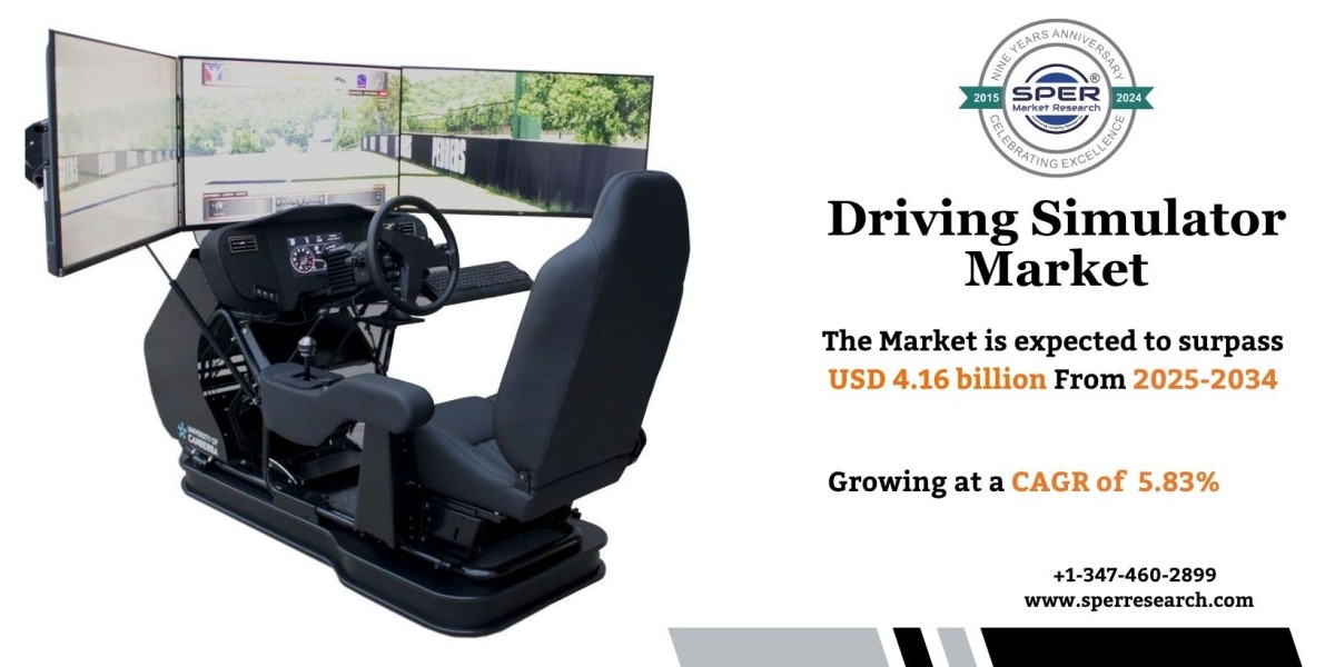 Driving Simulator Market Size, Share, Trends and Analysis 2034