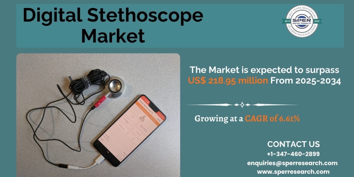 Digital Stethoscope Market Size, Share, Growth and Forecast 2034