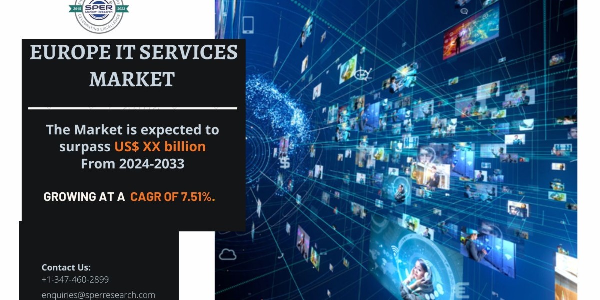 Europe IT Services Market Trends, Share, Size, Demand 2033